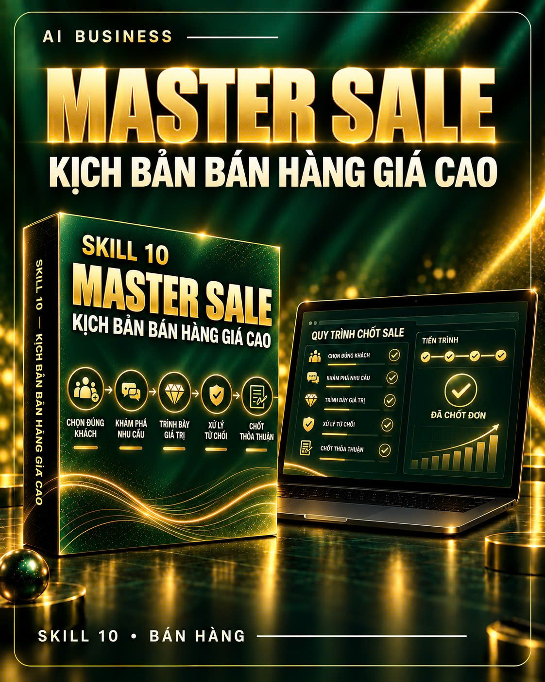 Skill kịch bản bán hàng
